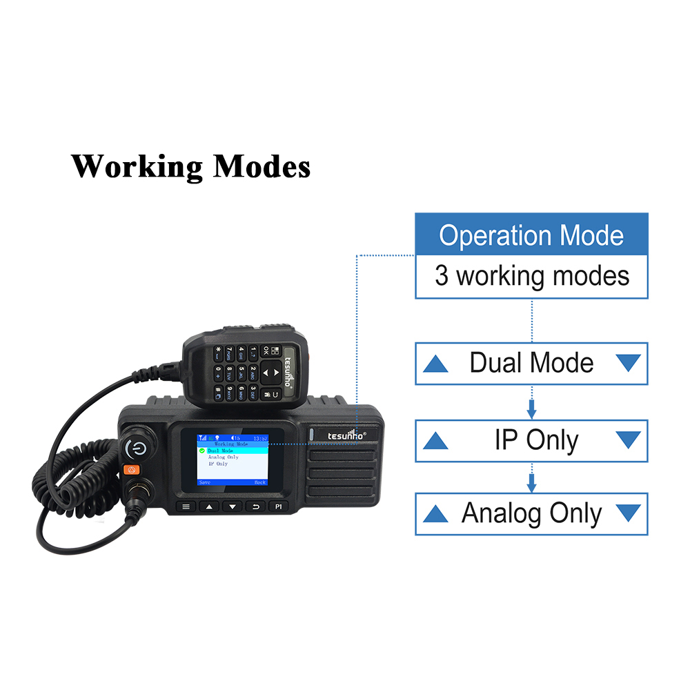 Tesunho 4G UHF Vehicle Mounted Radio Long Range TM-990D